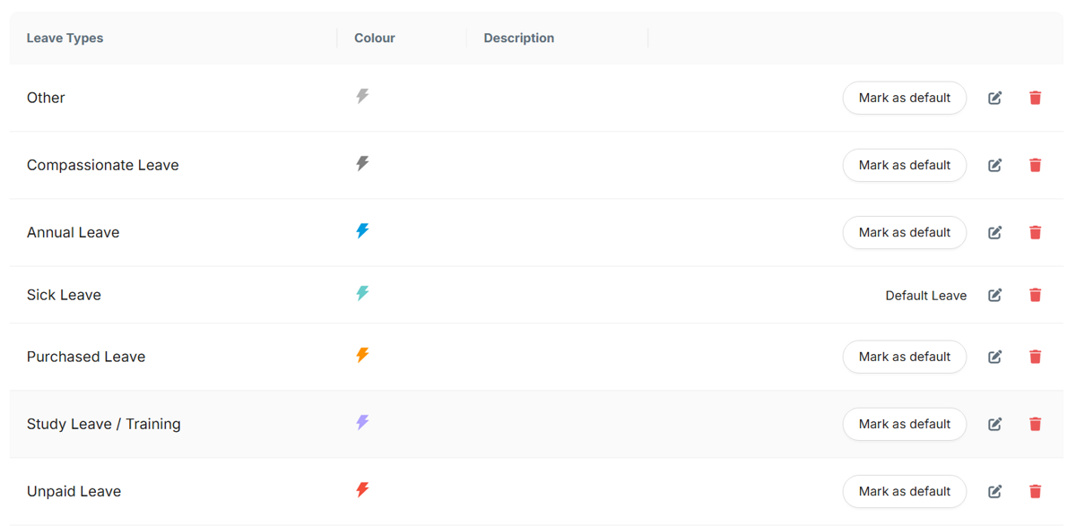 Policy configuration interface with drag and drop rule builder