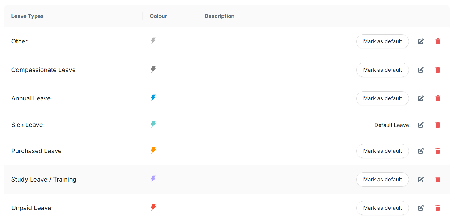 policy configuration interface with drag and drop elements, modern admin dashboard, rule builder UI